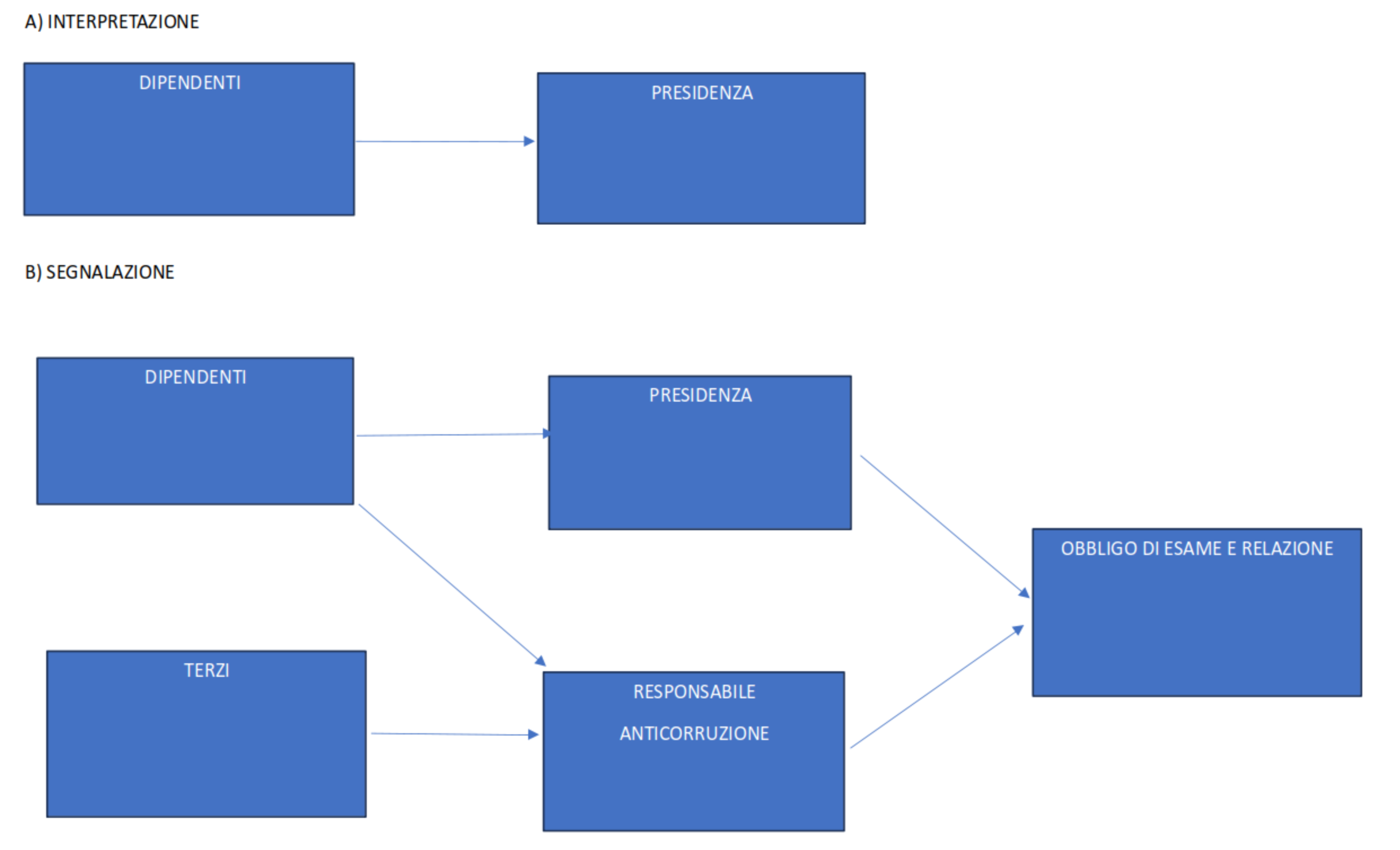 Schermata del 2023-12-19 10-11-35